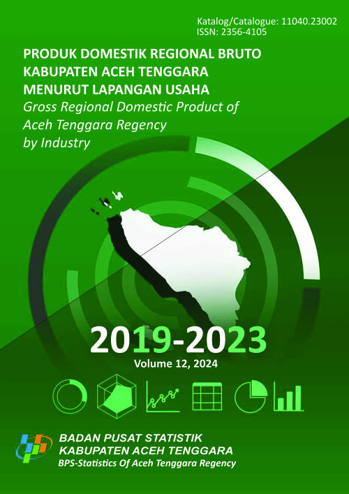 Produk Domestik Regional Bruto Kabupaten Aceh Tenggara Menurut Lapangan Usaha 2019-2023