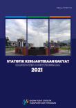Statistik Kesejahteraan Rakyat Kabupaten Aceh Tenggara 2021